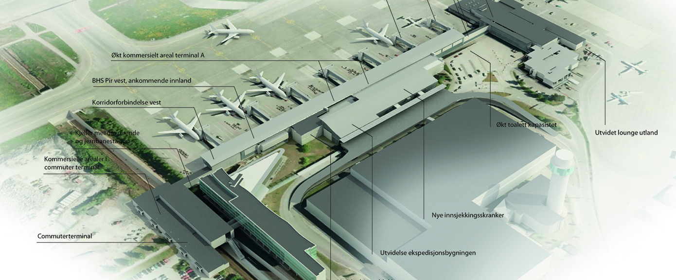 Værnes lufthavn | Illustrasjon: Narud Stokke Wig