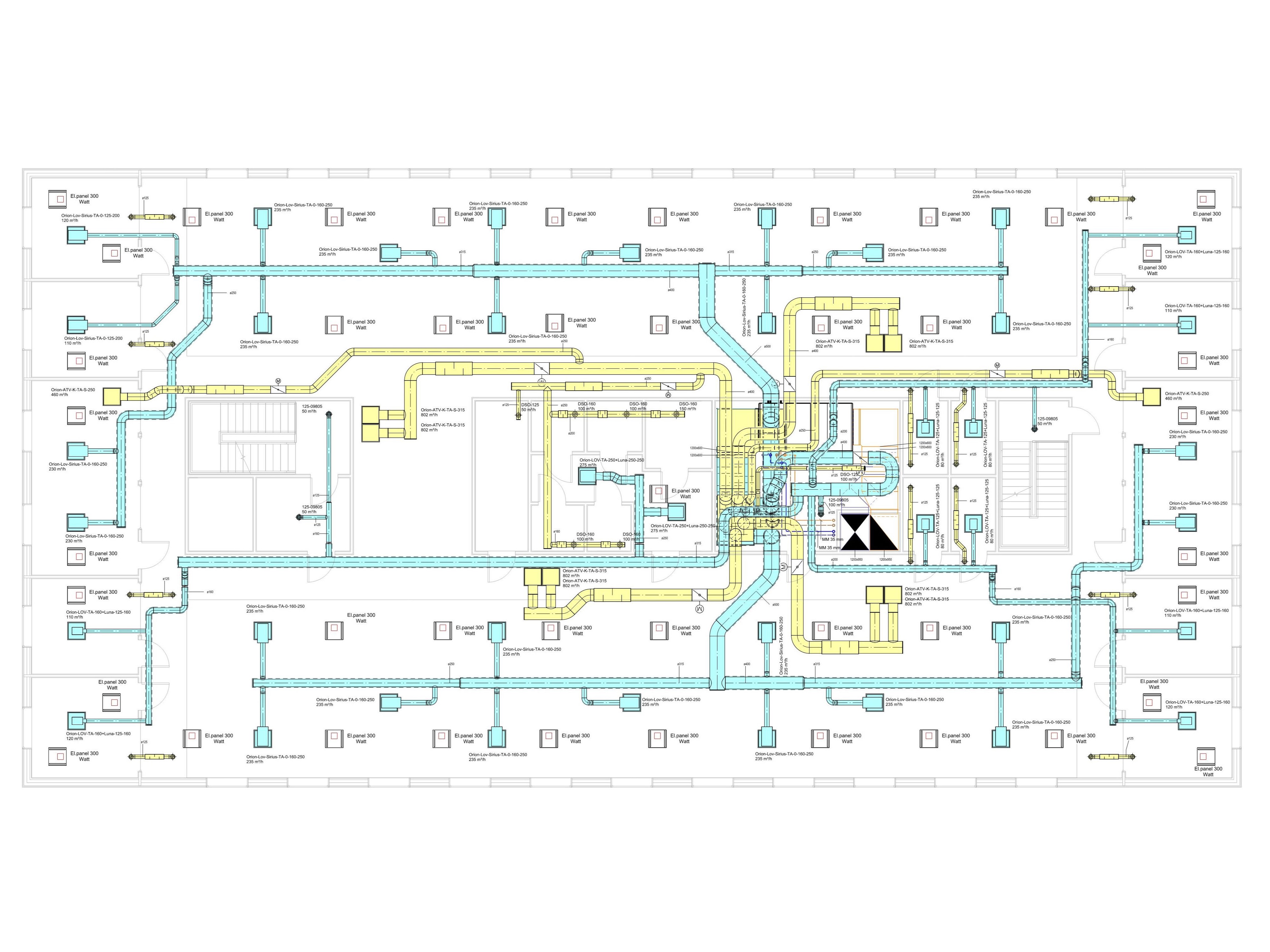 Figur klimatiseringsløsning