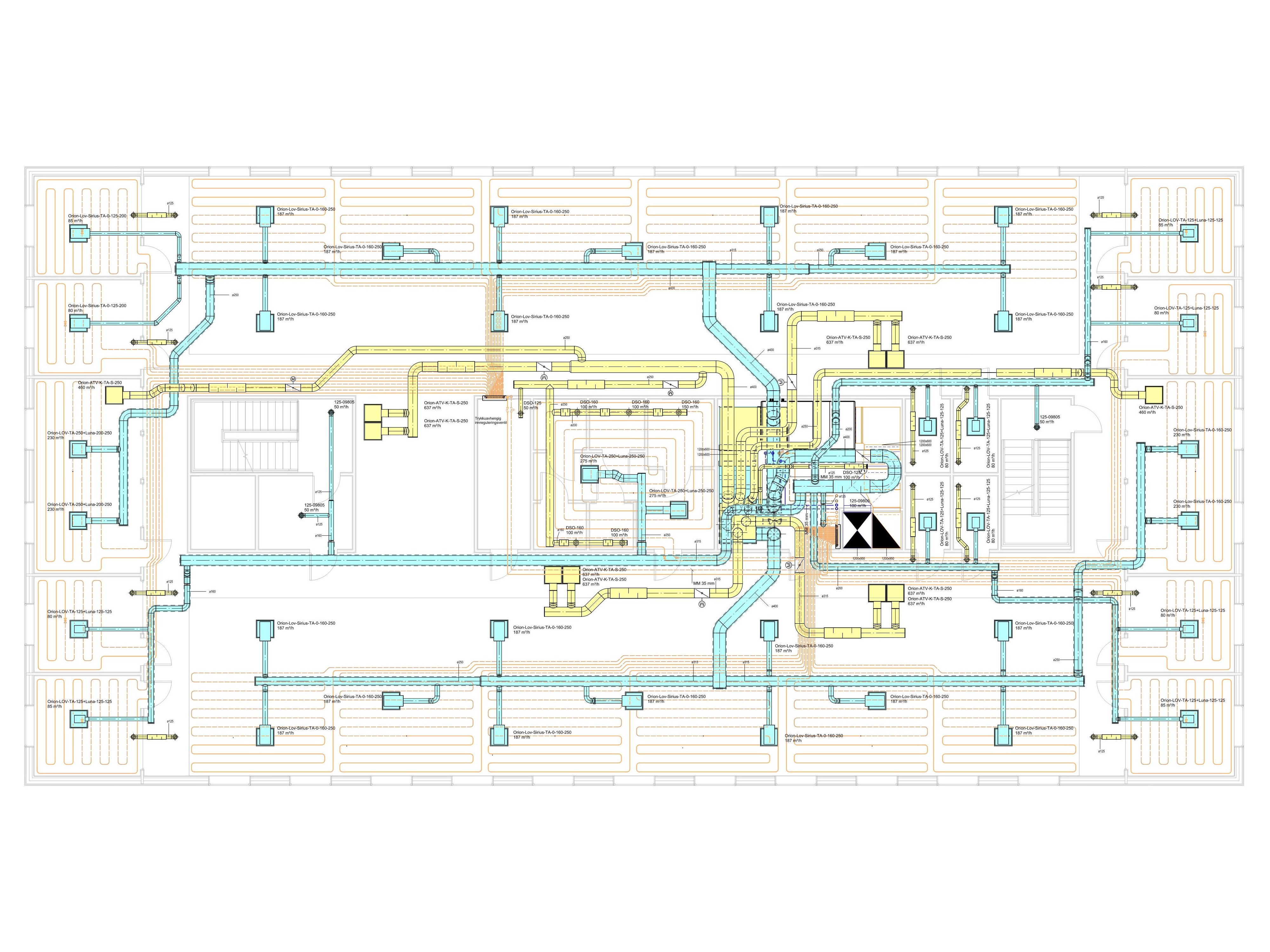 Figur klimatiseringsløsning